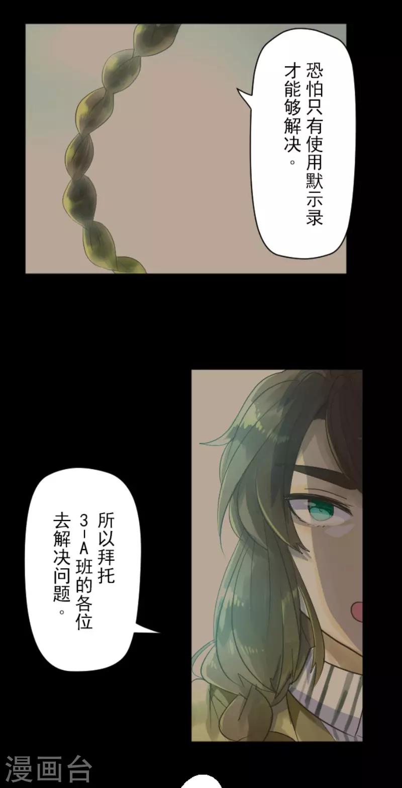 《他和她的魔法契约》第113话 阿维皇子 第29页