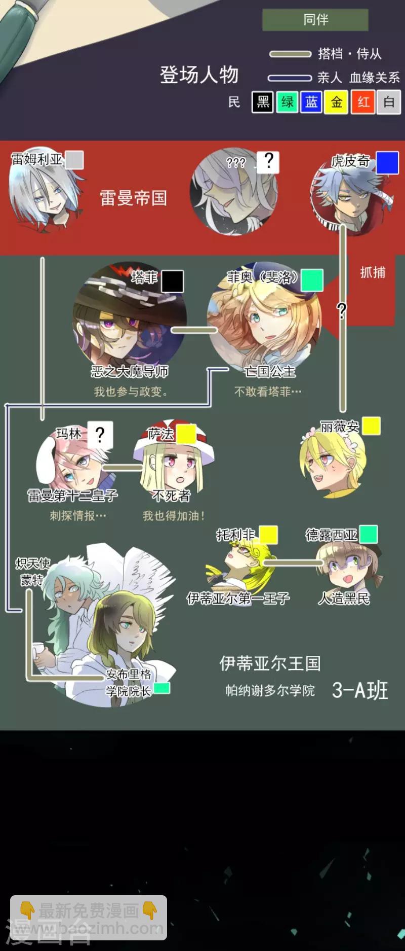 《他和她的魔法契约》第114话 新的游戏 第2页