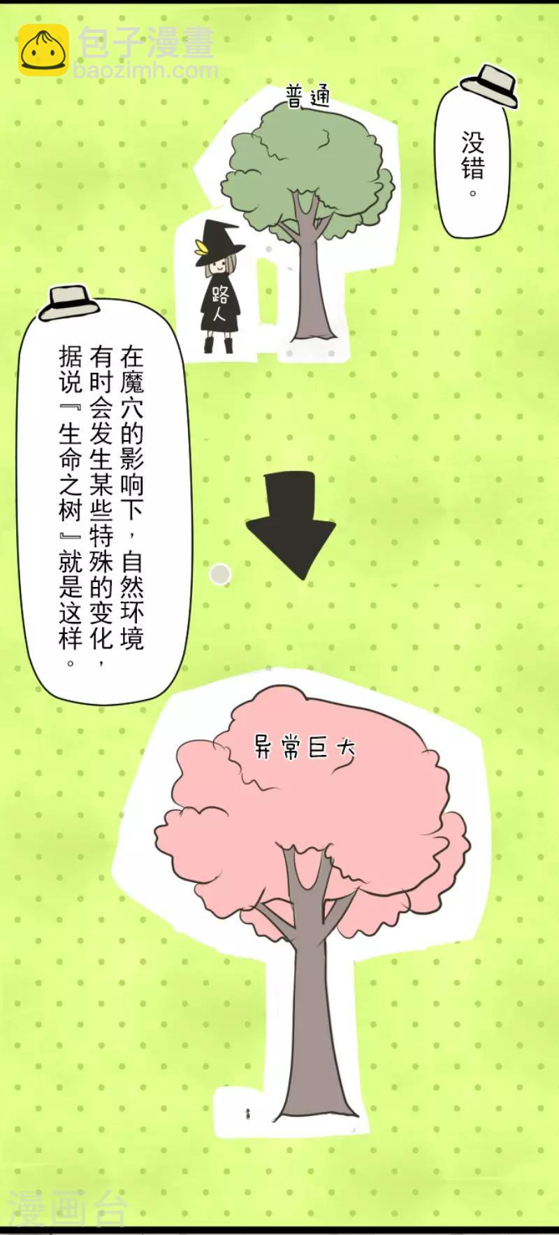 《他和她的魔法契约》第116话 踏入陷阱 第10页