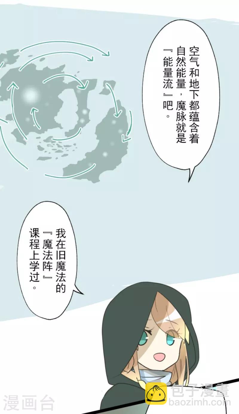 《他和她的魔法契约》第116话 踏入陷阱 第8页
