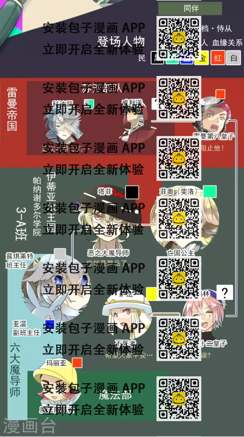 《他和她的魔法契约》第139话 人间兵器3 第2页