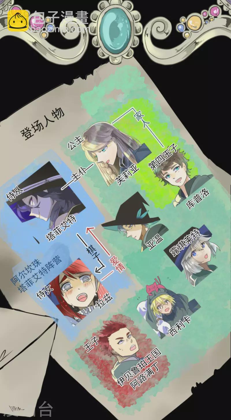 《他和她的魔法契约》第159话 过去篇22 第2页