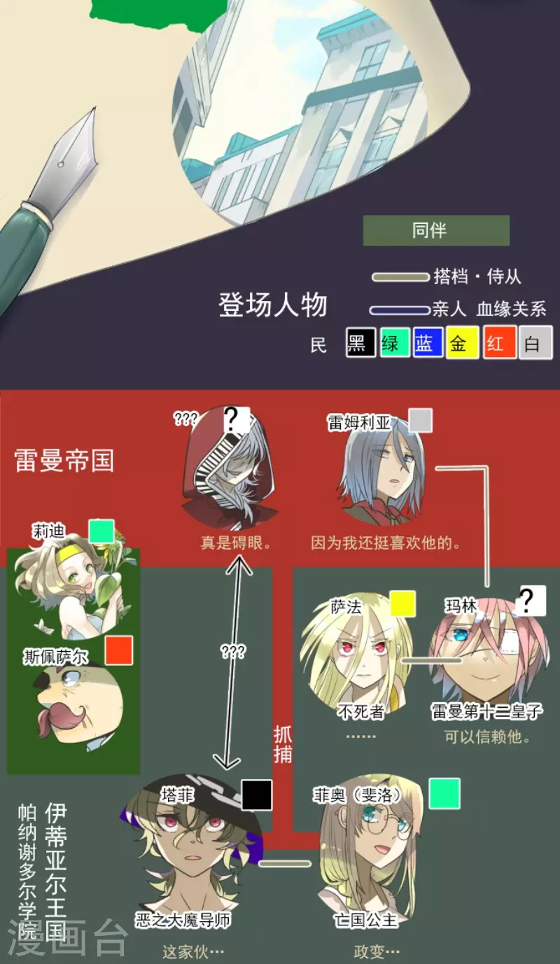 《他和她的魔法契约》第161话 诱饵计策 第2页