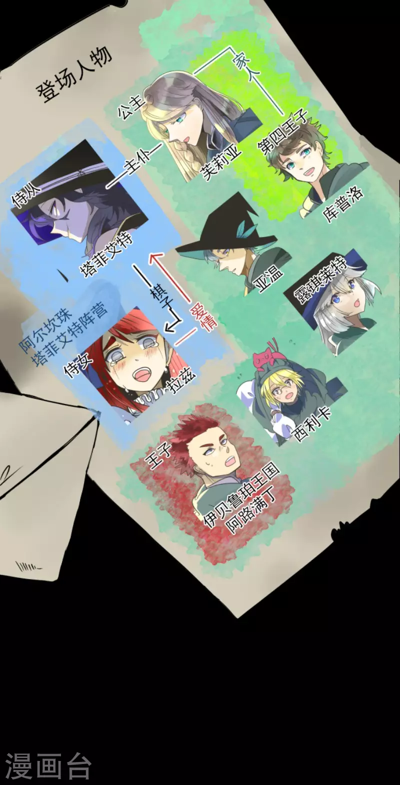 《他和她的魔法契约》第163话 过去篇23 第2页
