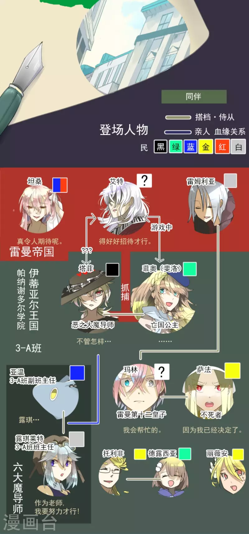 《他和她的魔法契约》第164话 诱敌计划 第2页