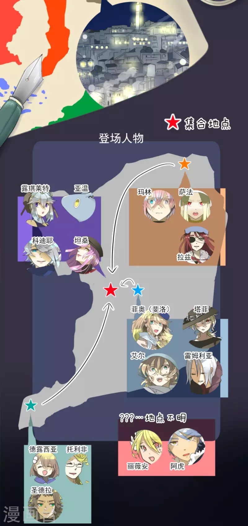 《他和她的魔法契约》第174话 世界变革计划 第2页