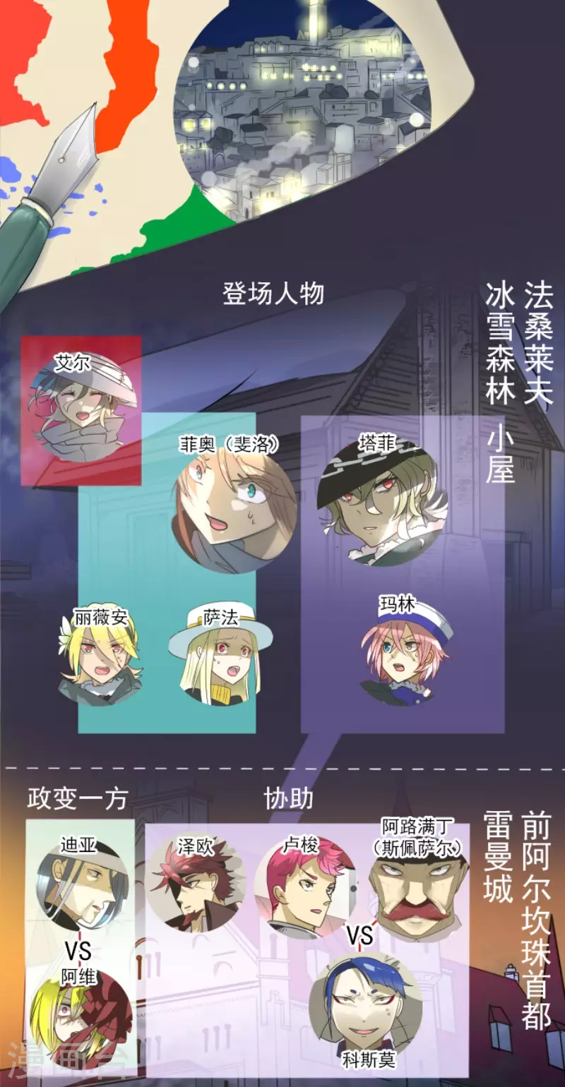《他和她的魔法契约》第179话 间奏曲2 第2页