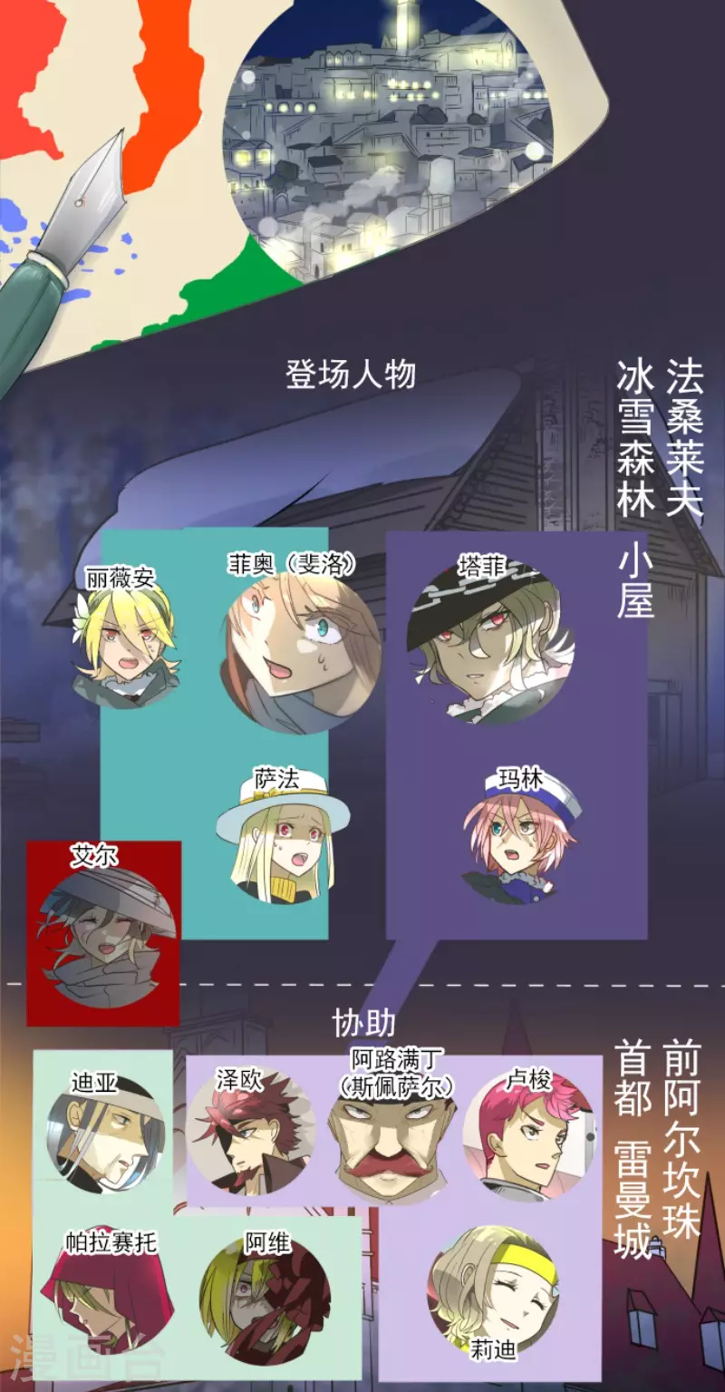 《他和她的魔法契约》第183话 间奏曲3 第2页