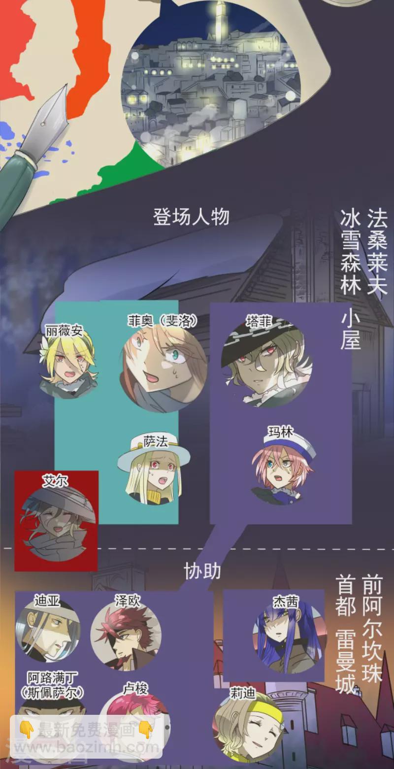 《他和她的魔法契约》第186话 刻骨的真相 第2页