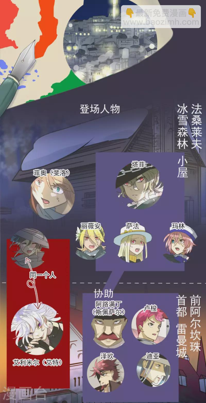 《他和她的魔法契约》第187话 “救世主” 第2页