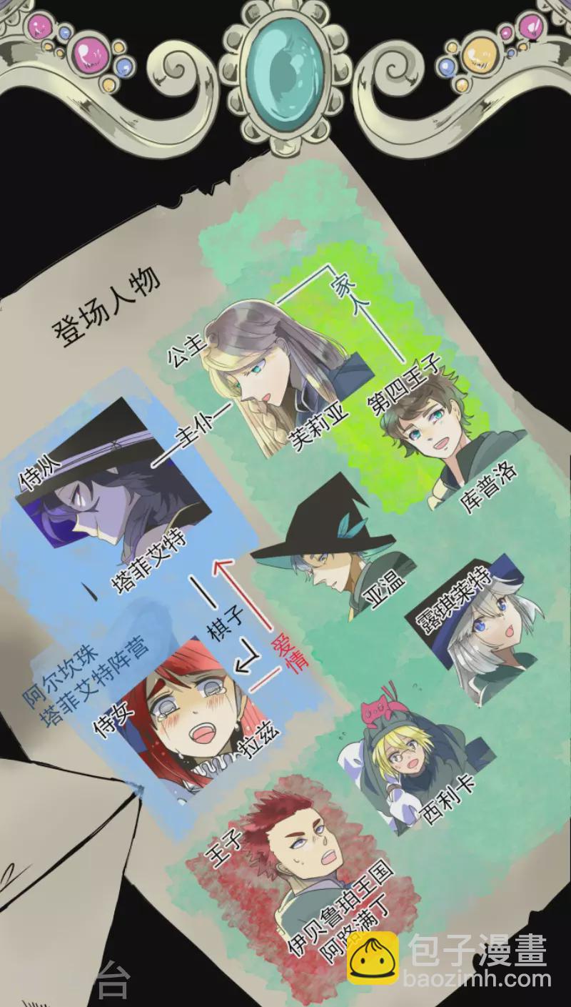 《他和她的魔法契约》第191话 过去篇26 第2页