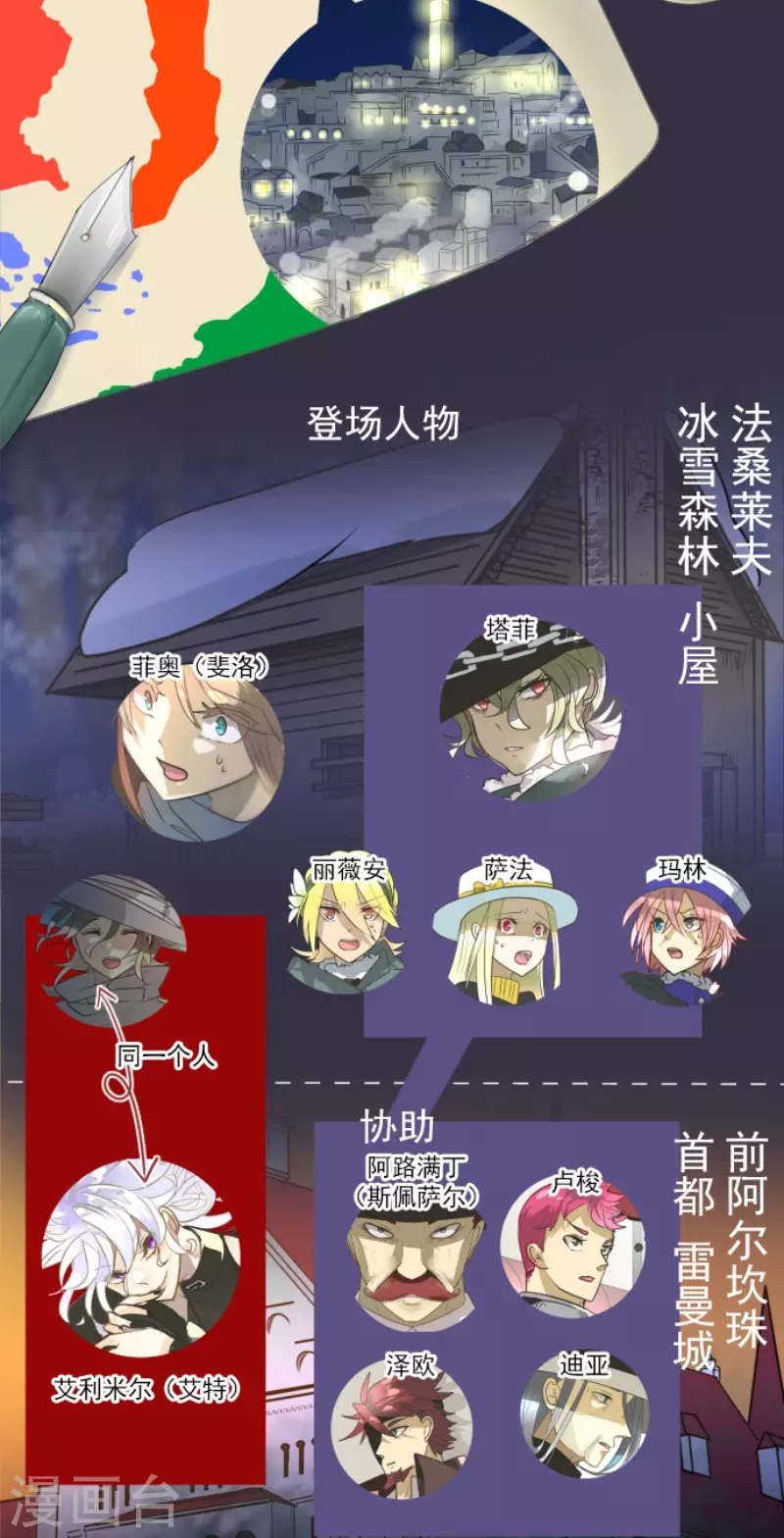 《他和她的魔法契约》第189话 阿路满丁 第2页