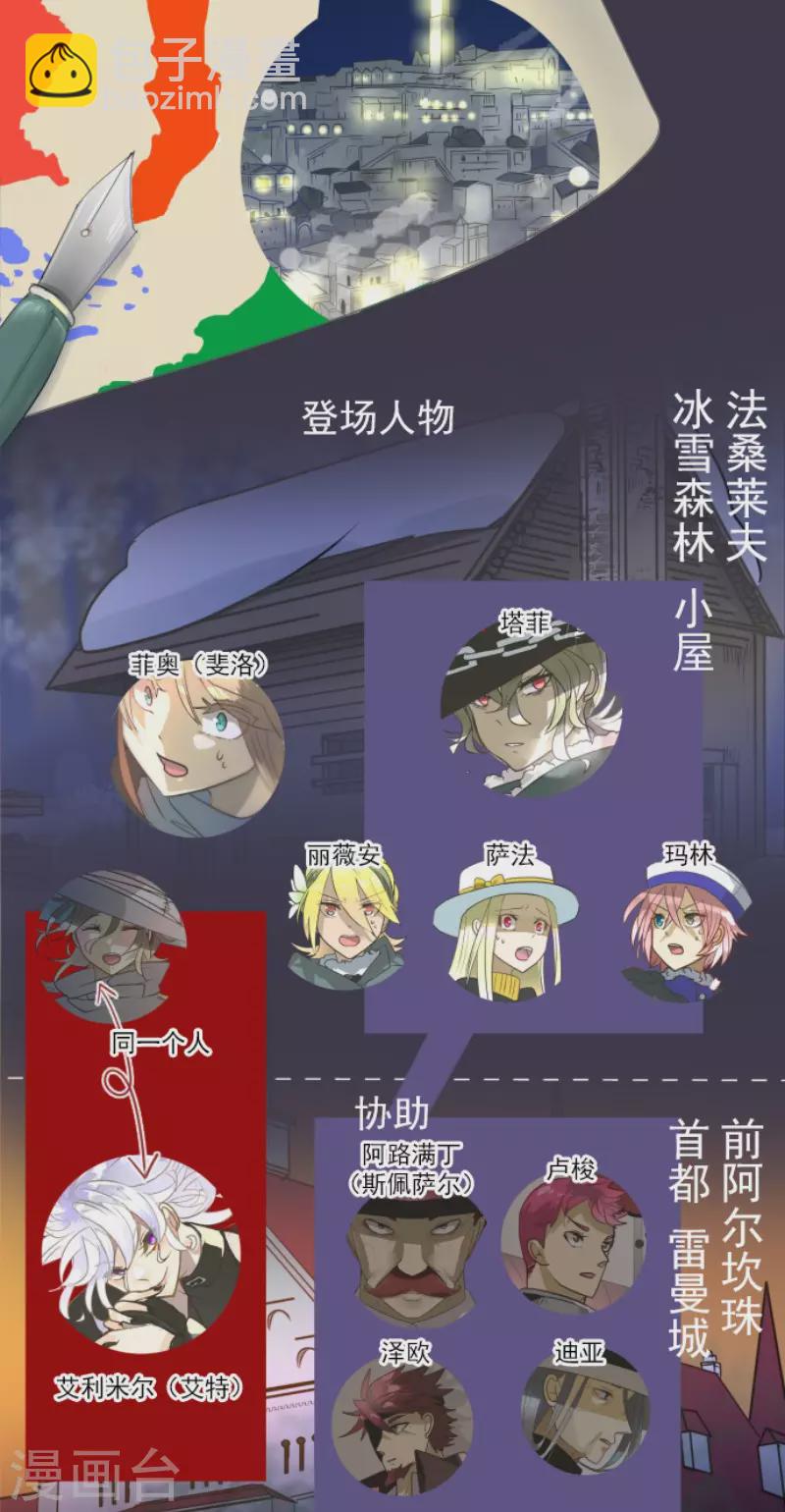 《他和她的魔法契约》第190话 芙莉亚的归来 第2页
