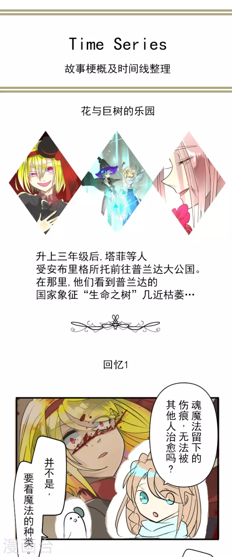 《他和她的魔法契约》第194话 双重人格 第47页