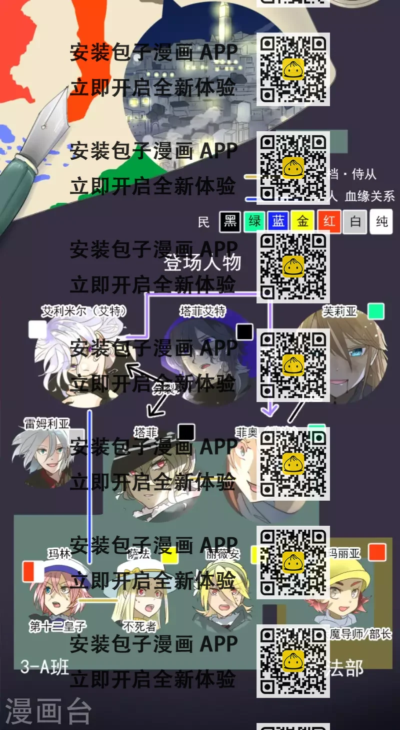 《他和她的魔法契约》第193话 安慰 第2页