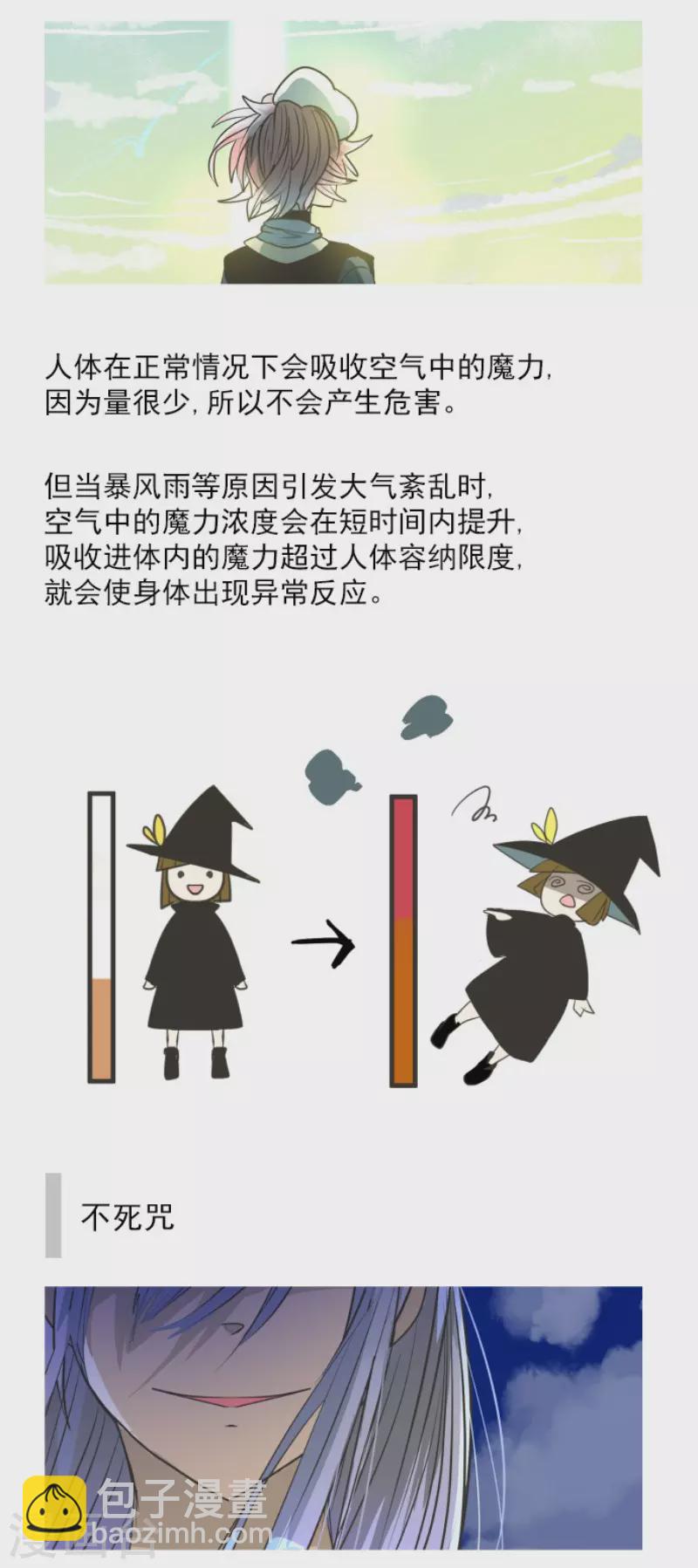 《他和她的魔法契约》第199话 过去篇28 第49页