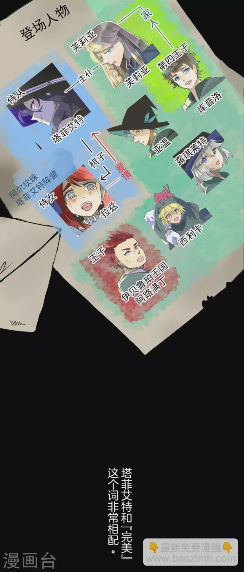《他和她的魔法契约》第198话 过去篇27 第2页