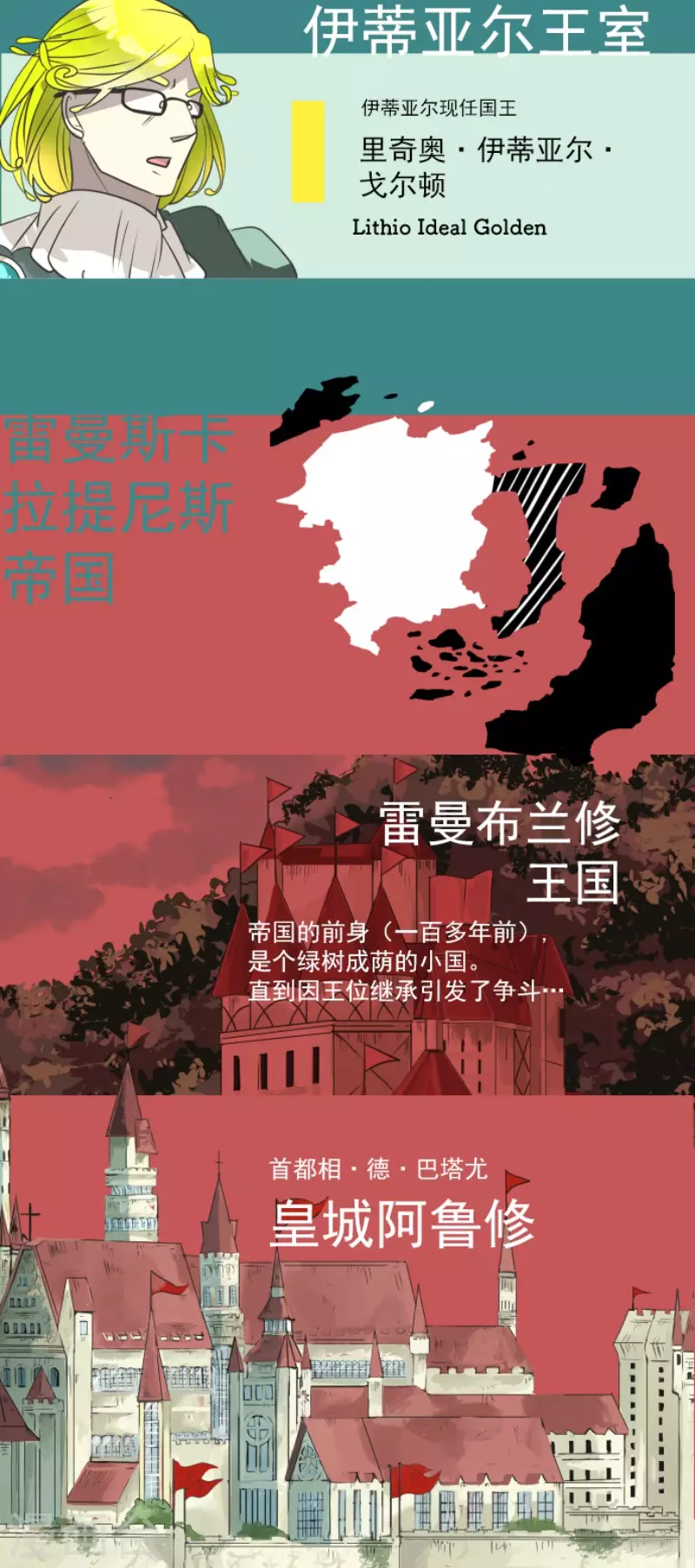 《他和她的魔法契约》第198话 过去篇27 第46页