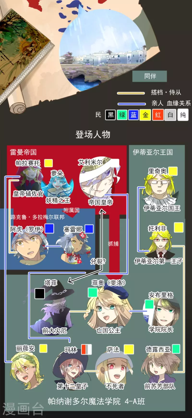 《他和她的魔法契约》第212话 星海祭 第2页