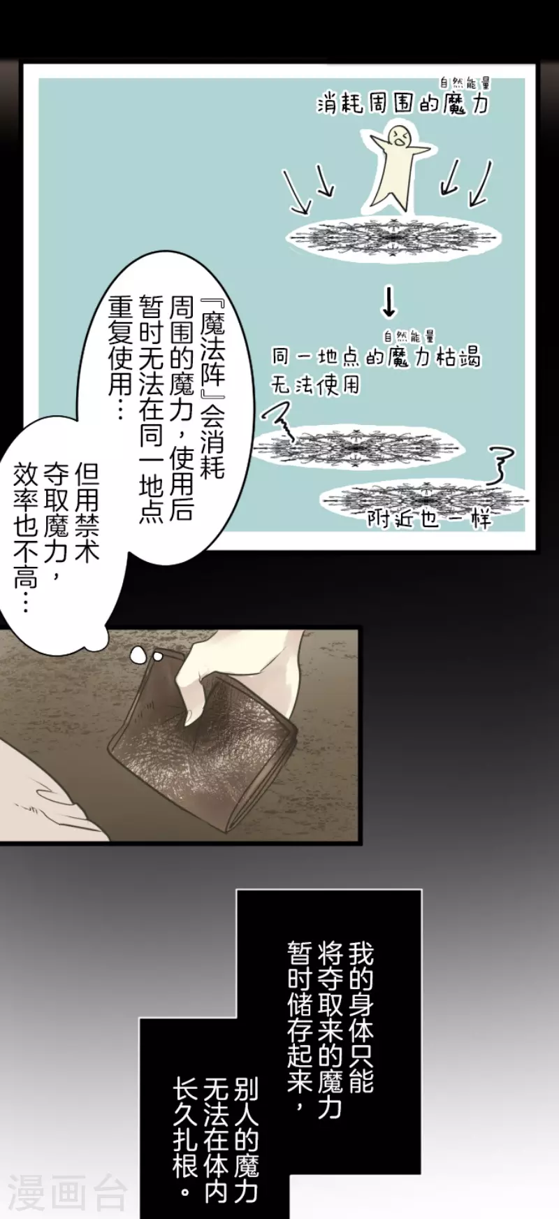 《他和她的魔法契约》第216话 过去篇30 第5页