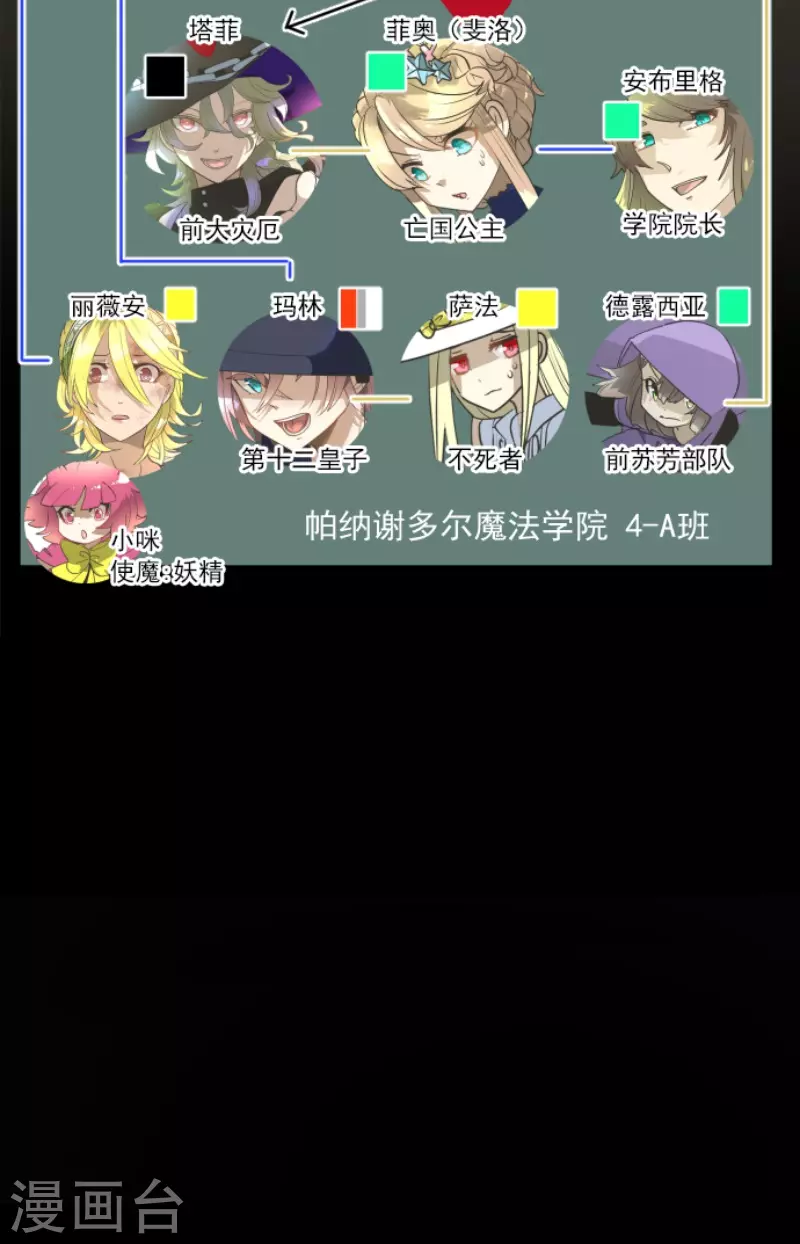 《他和她的魔法契约》第218话 芙莉亚 第3页