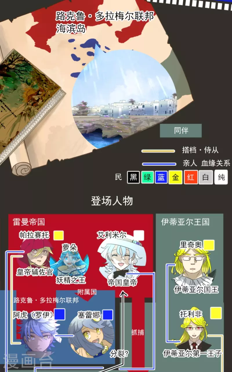 《他和她的魔法契约》第219话 不同的感情 第2页
