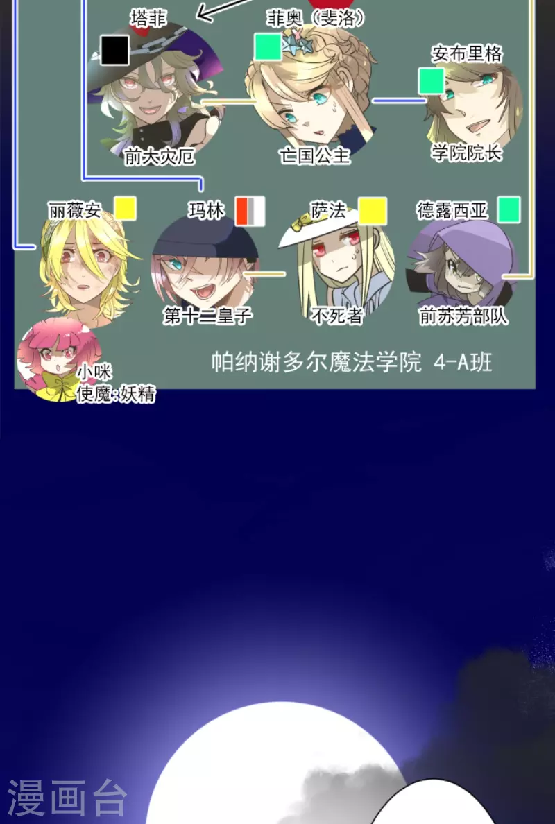 《他和她的魔法契约》第219话 不同的感情 第3页