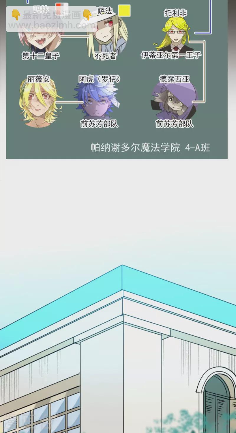 《他和她的魔法契约》第223话 黄金羽饰 第3页