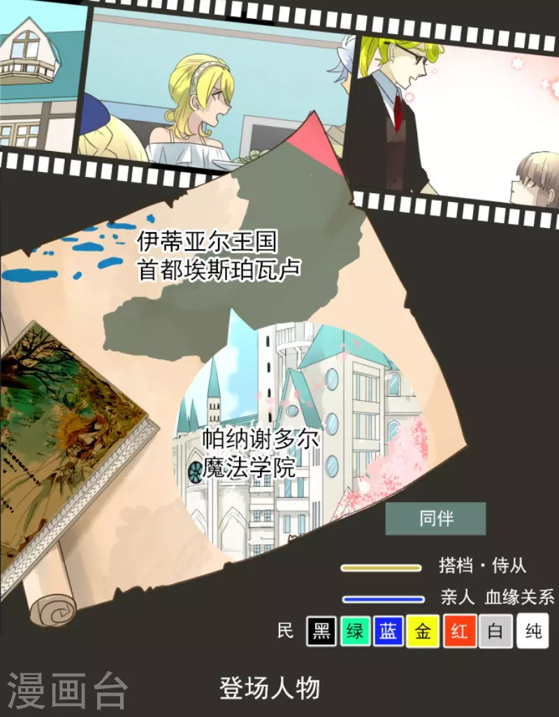 《他和她的魔法契约》第222话 艾尔的条件 第2页