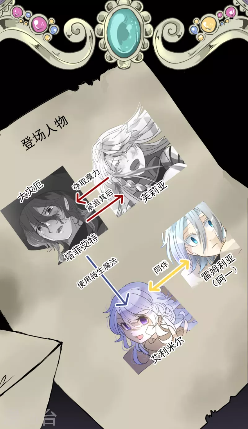 《他和她的魔法契约》第225话 过去篇32 第2页