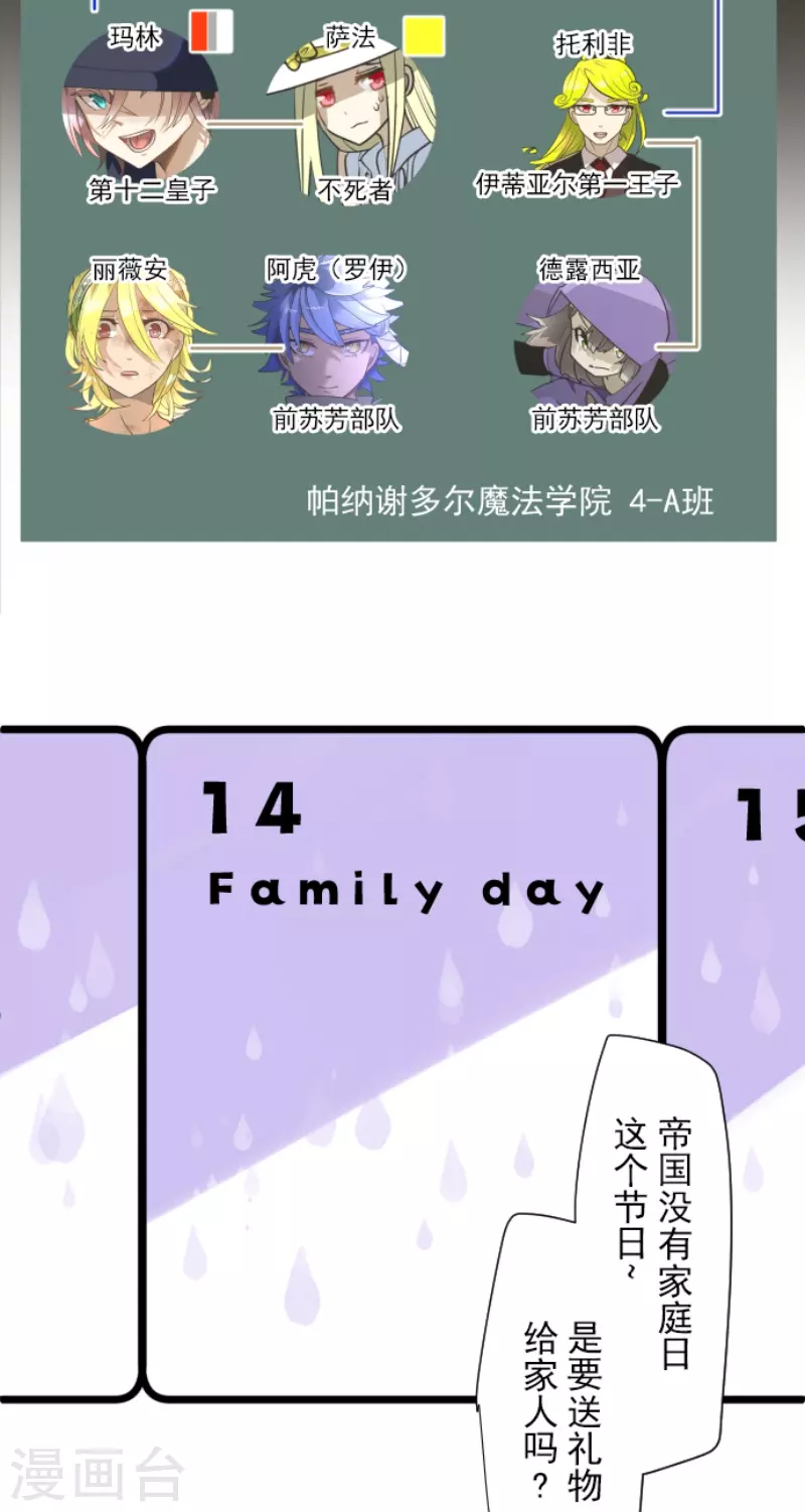 《他和她的魔法契约》第226话 家庭日1 第3页