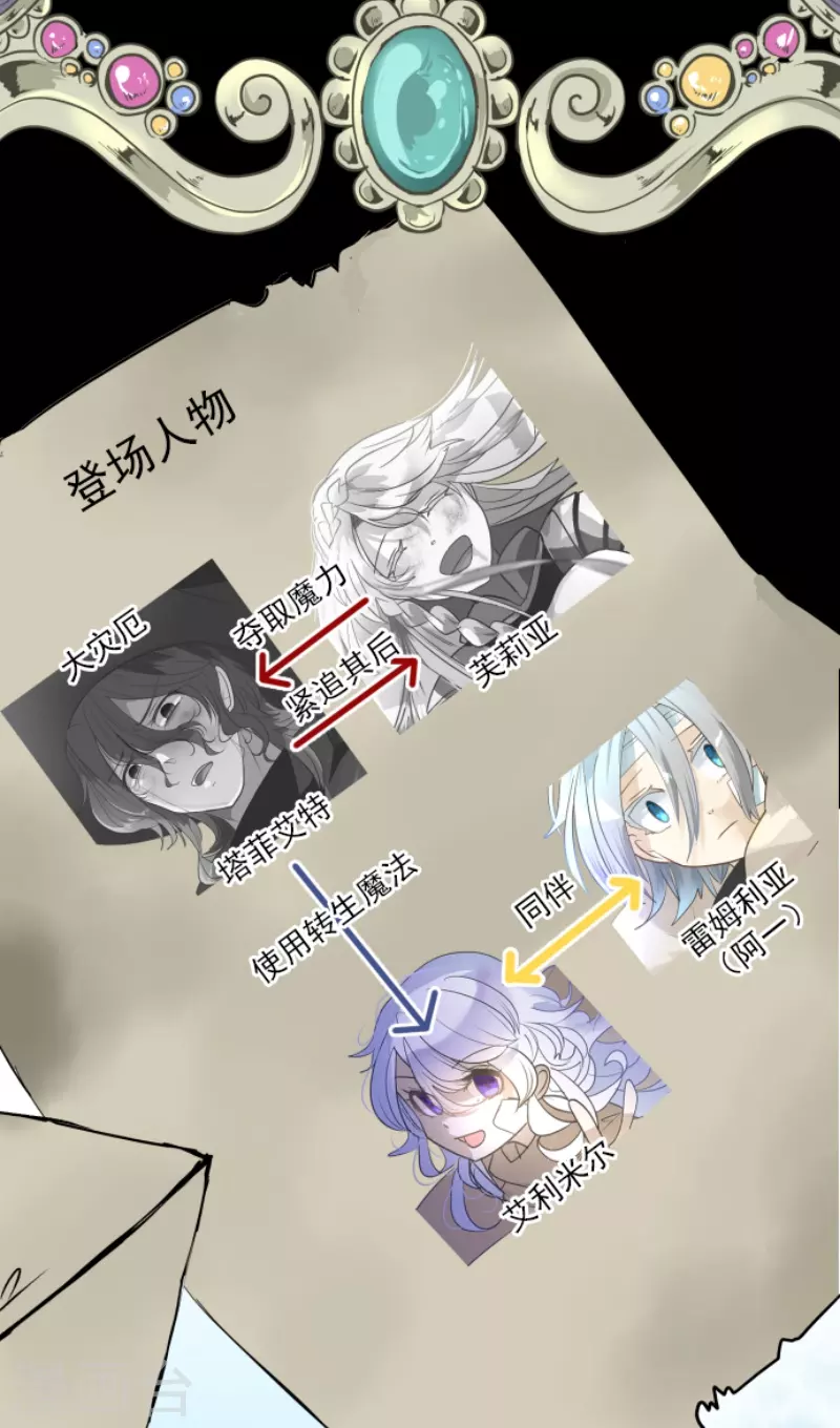 《他和她的魔法契约》第229话 过去篇33 第2页