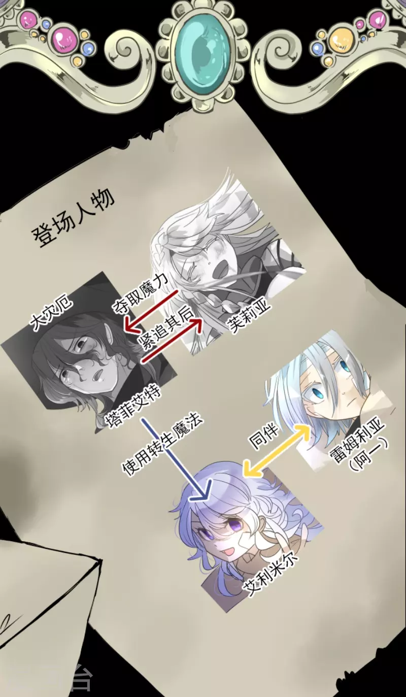 《他和她的魔法契约》第232话 过去篇34 第2页