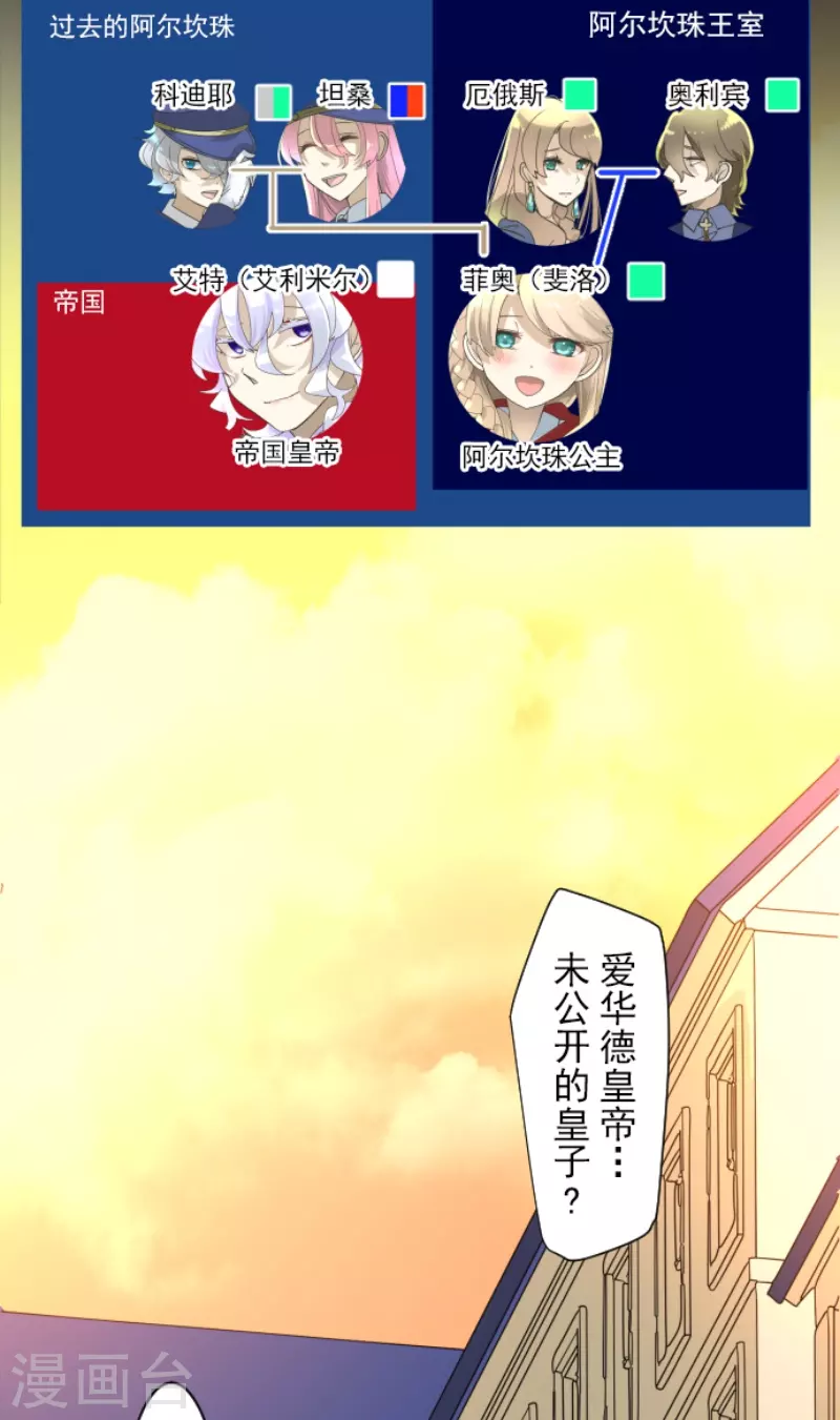 《他和她的魔法契约》第237话 跟踪2 第3页