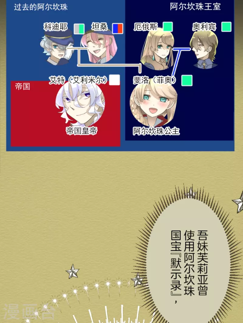 《他和她的魔法契约》第238话 逼迫 第3页