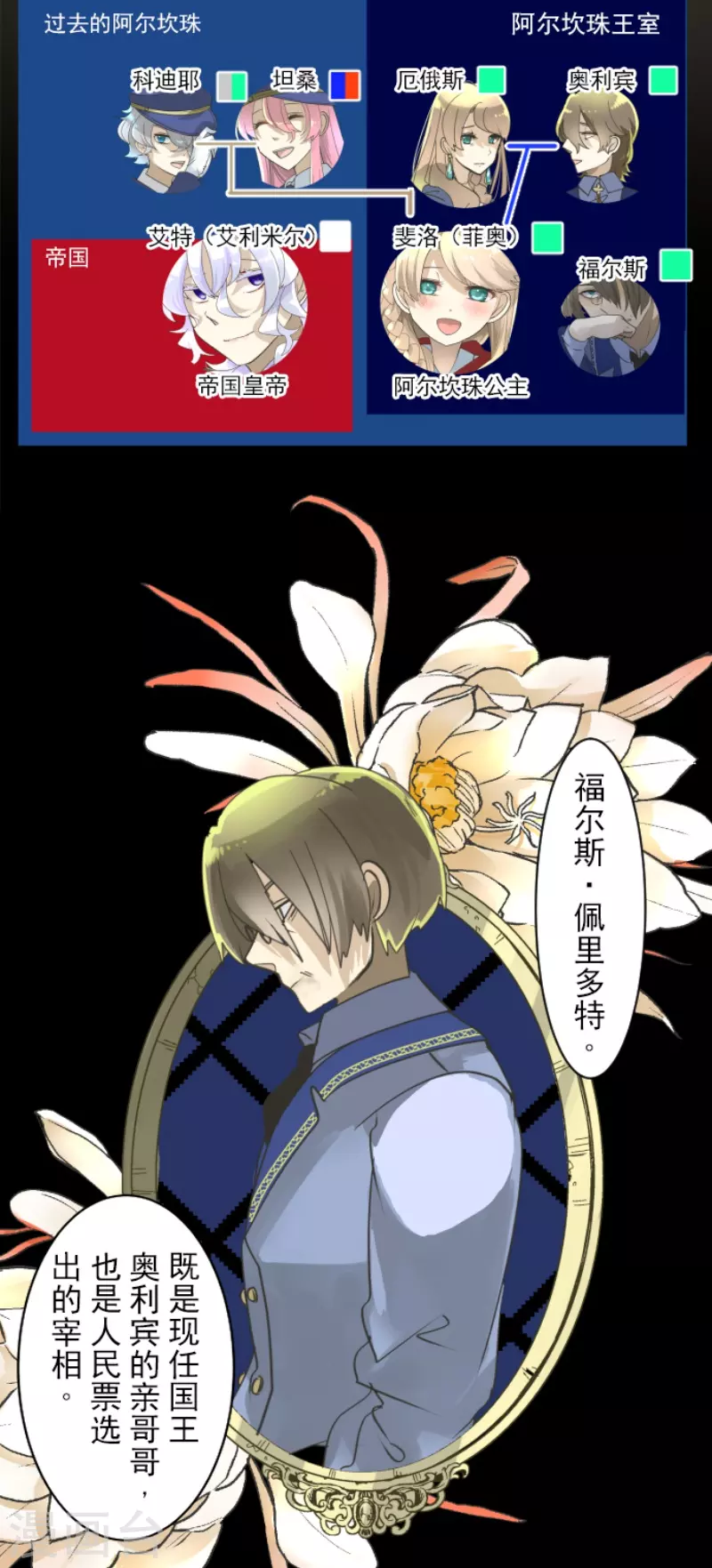 《他和她的魔法契约》第239话 宰相 第3页