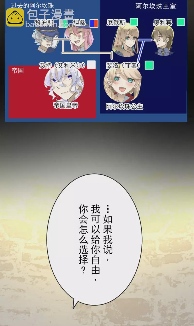 《他和她的魔法契约》第236话 跟踪1 第3页