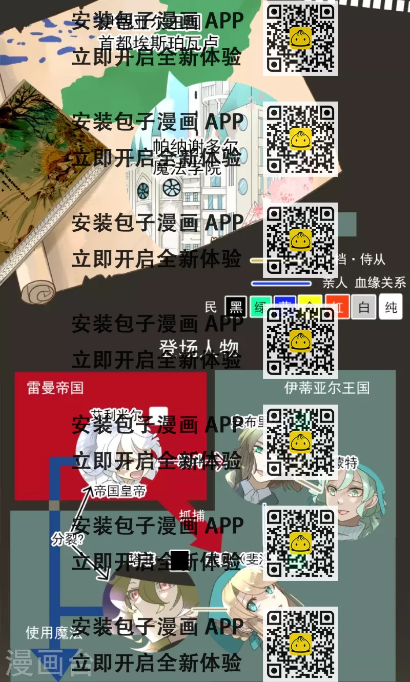《他和她的魔法契约》第240话 绑架 第2页