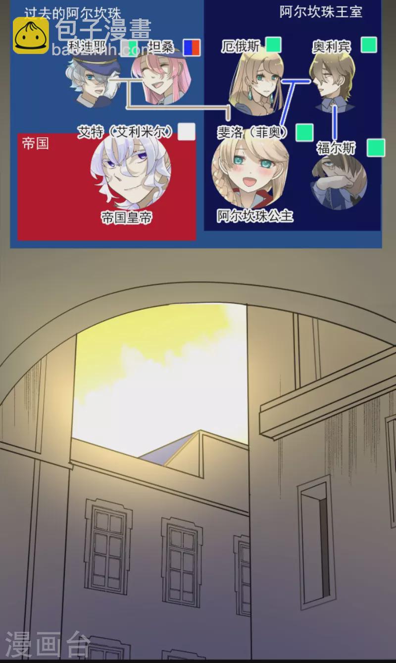 《他和她的魔法契约》第240话 绑架 第3页
