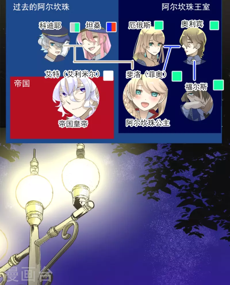 《他和她的魔法契约》第243话 阿尔坎珠的真实 第3页