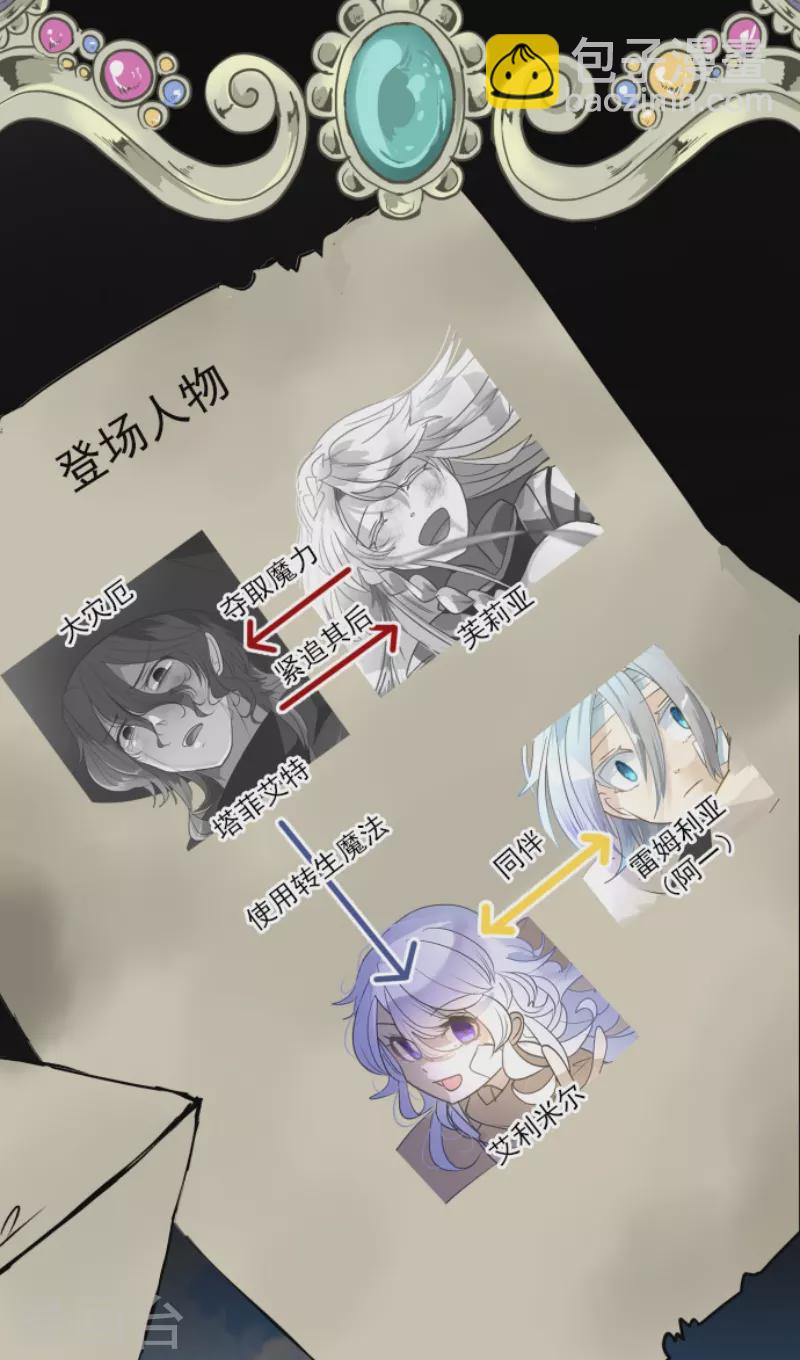 《他和她的魔法契约》第241话 过去篇35 第2页