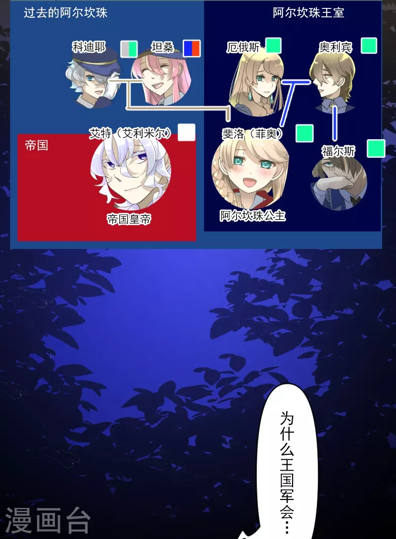 《他和她的魔法契约》第244话 说服 第3页