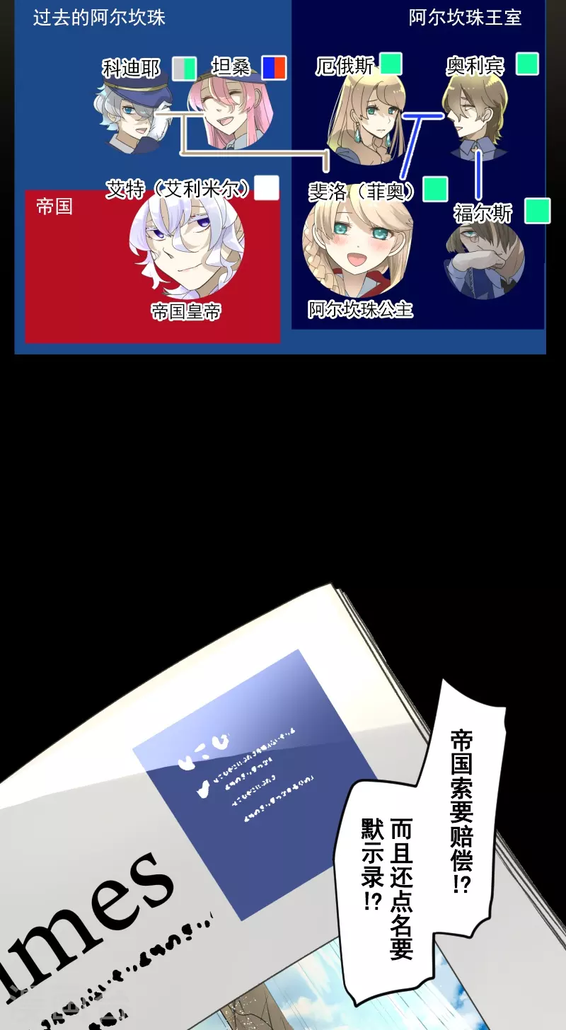 《他和她的魔法契约》第245话 全民公投 第3页