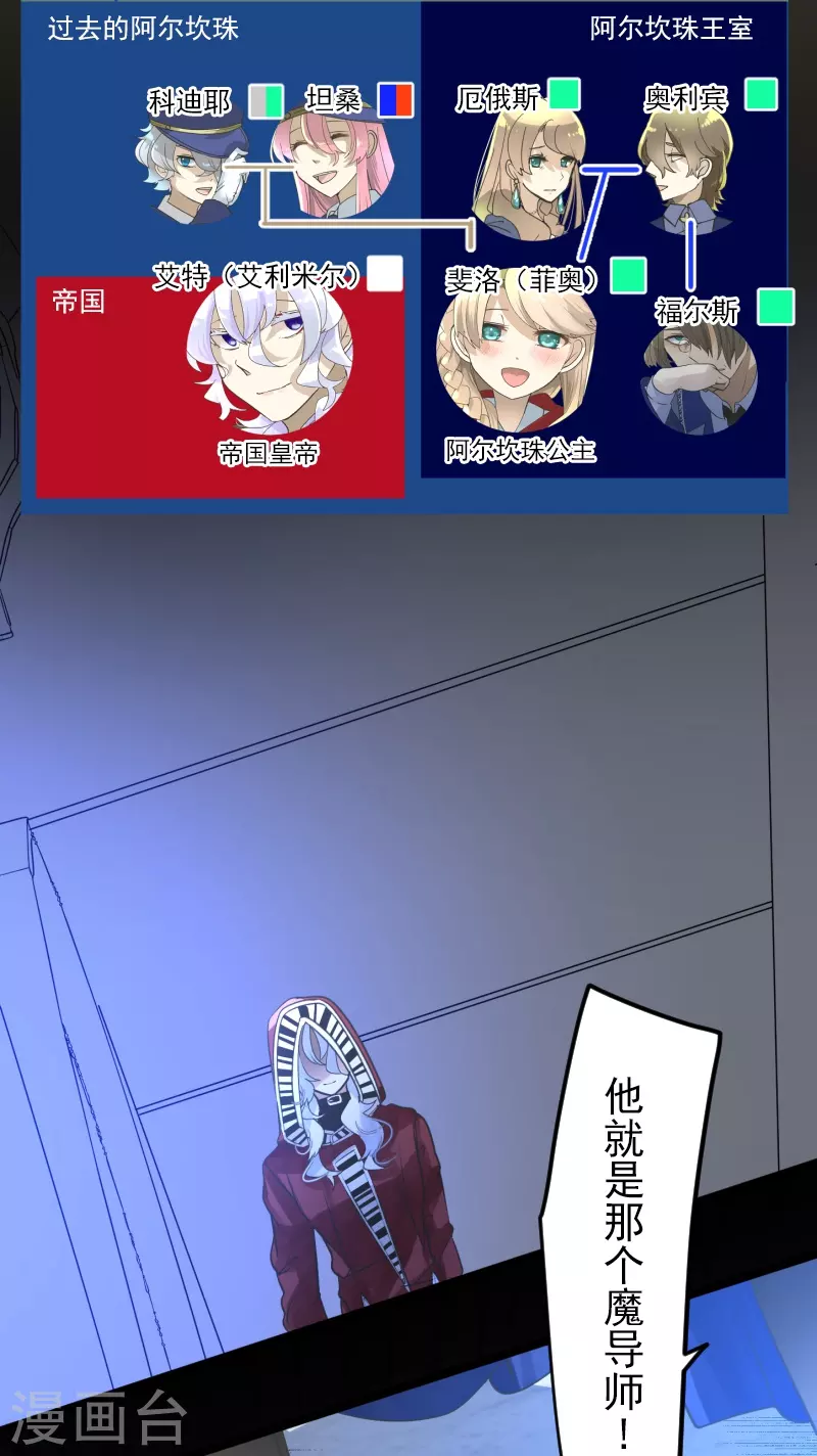 《他和她的魔法契约》第251话 捉迷藏1 第3页