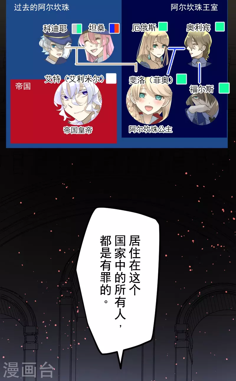 《他和她的魔法契约》第250话 奥利宾 第3页