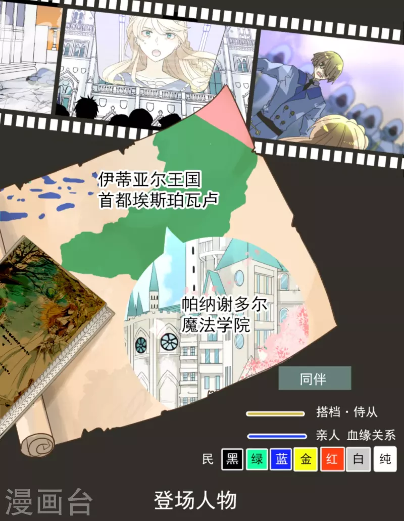 《他和她的魔法契约》第249话 背叛 第2页