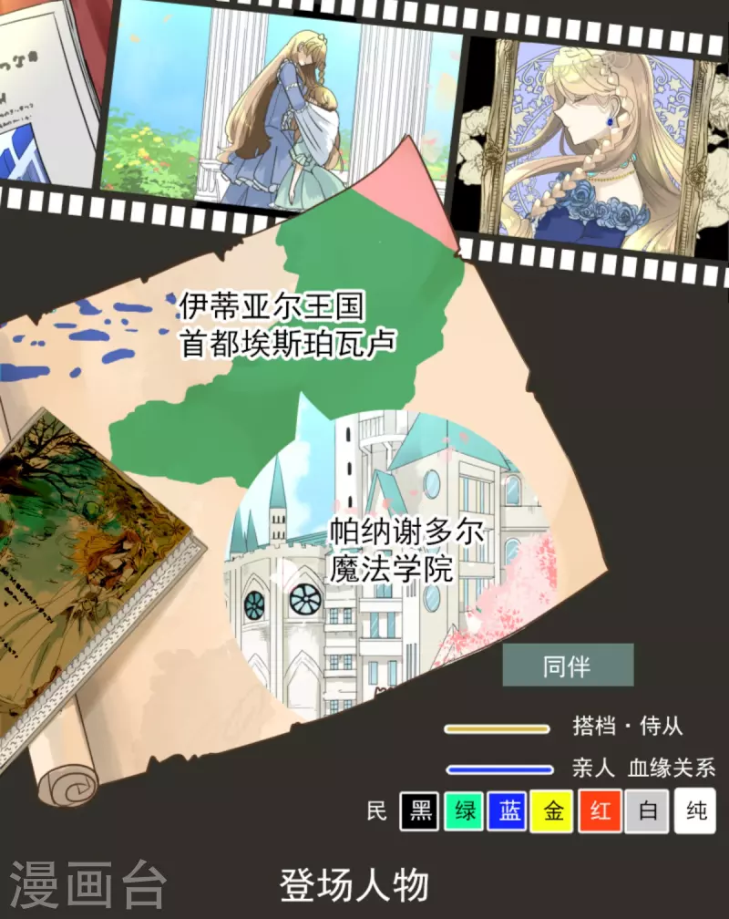 《他和她的魔法契约》第248话 开战 第2页