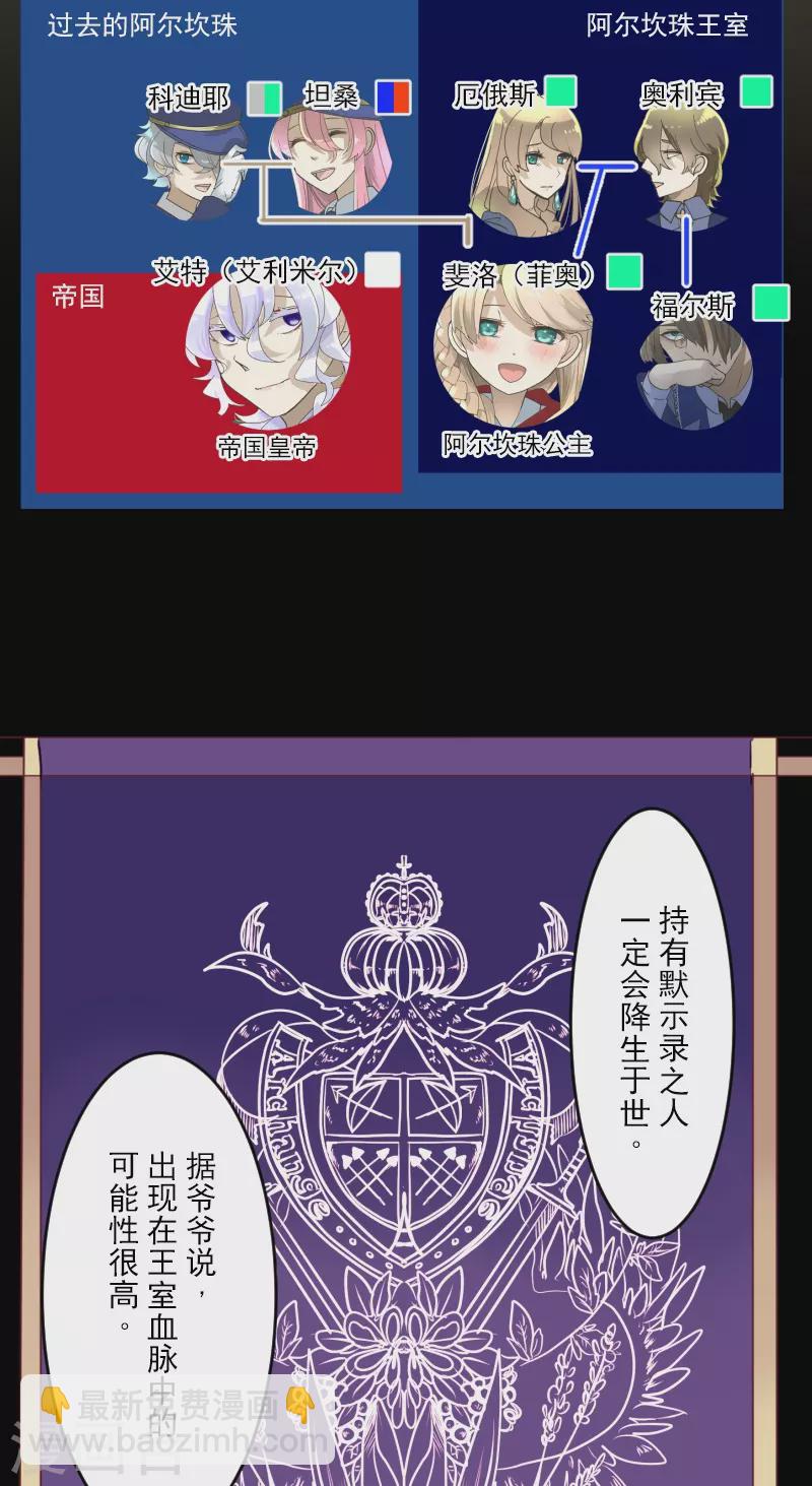 《他和她的魔法契约》第253话 毫不动摇 第3页