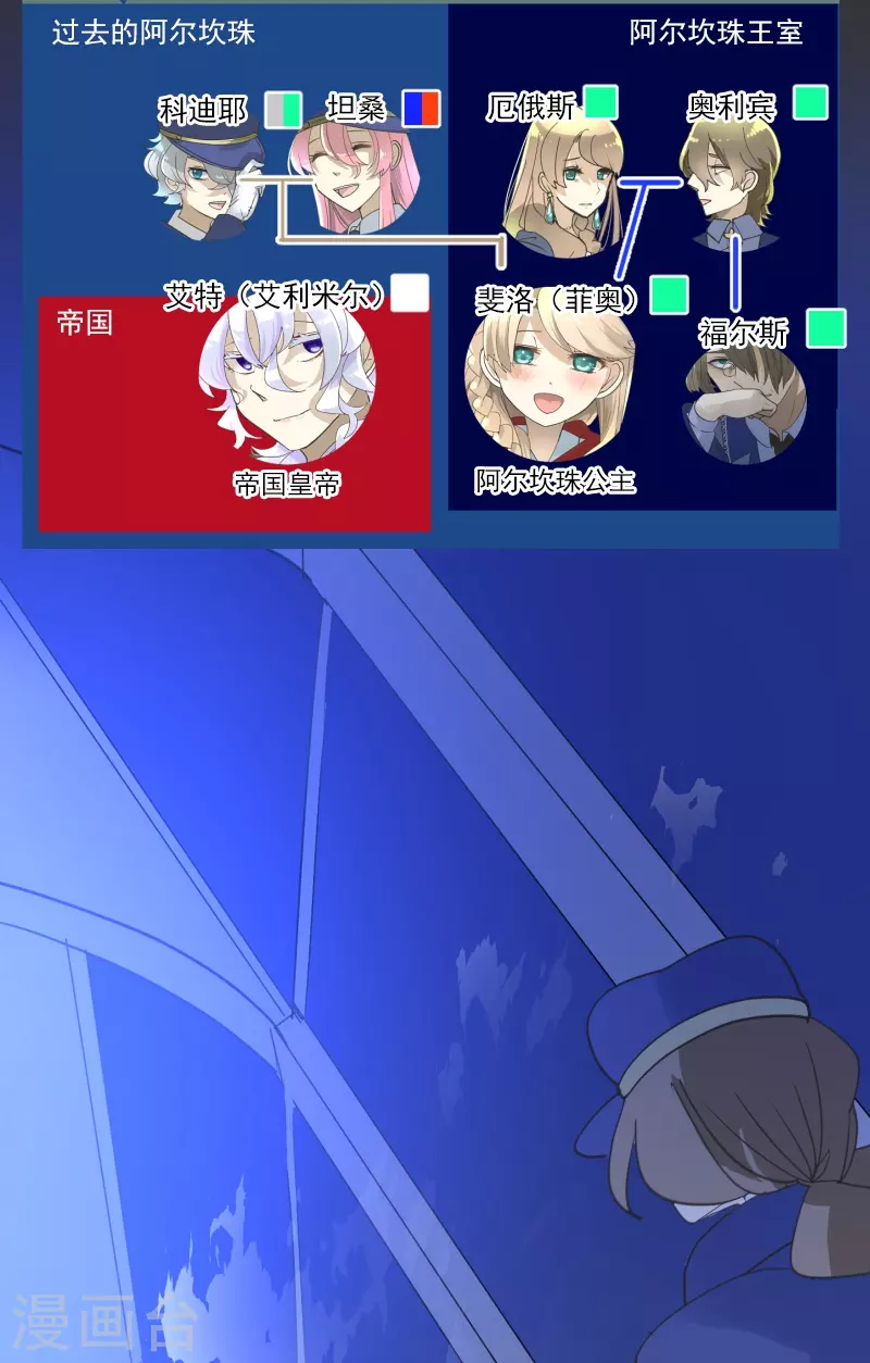 《他和她的魔法契约》第252话 捉迷藏2 第3页
