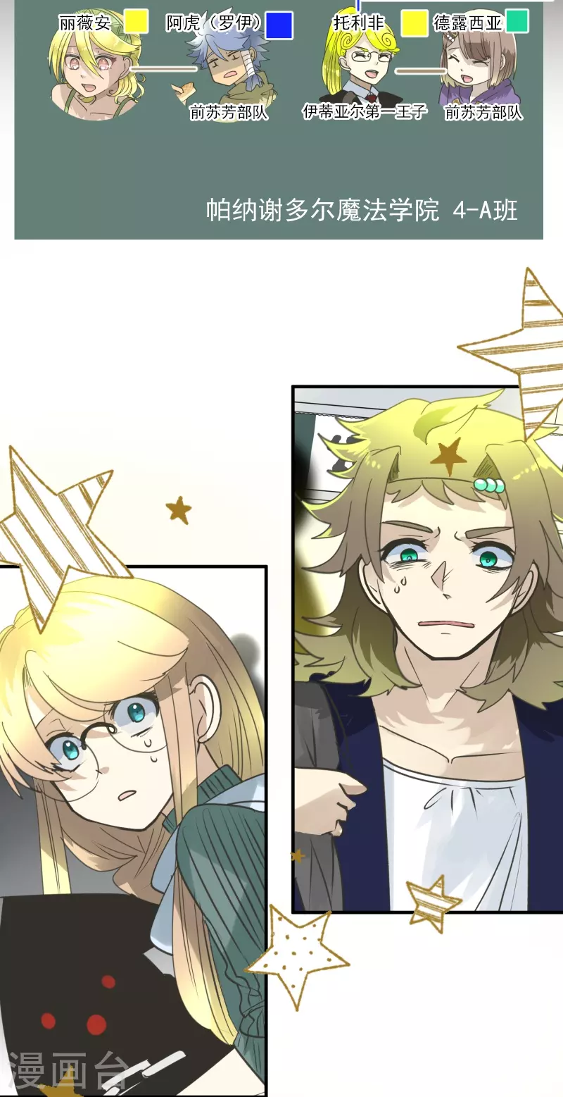 《他和她的魔法契约》第258话 令人生厌 第3页